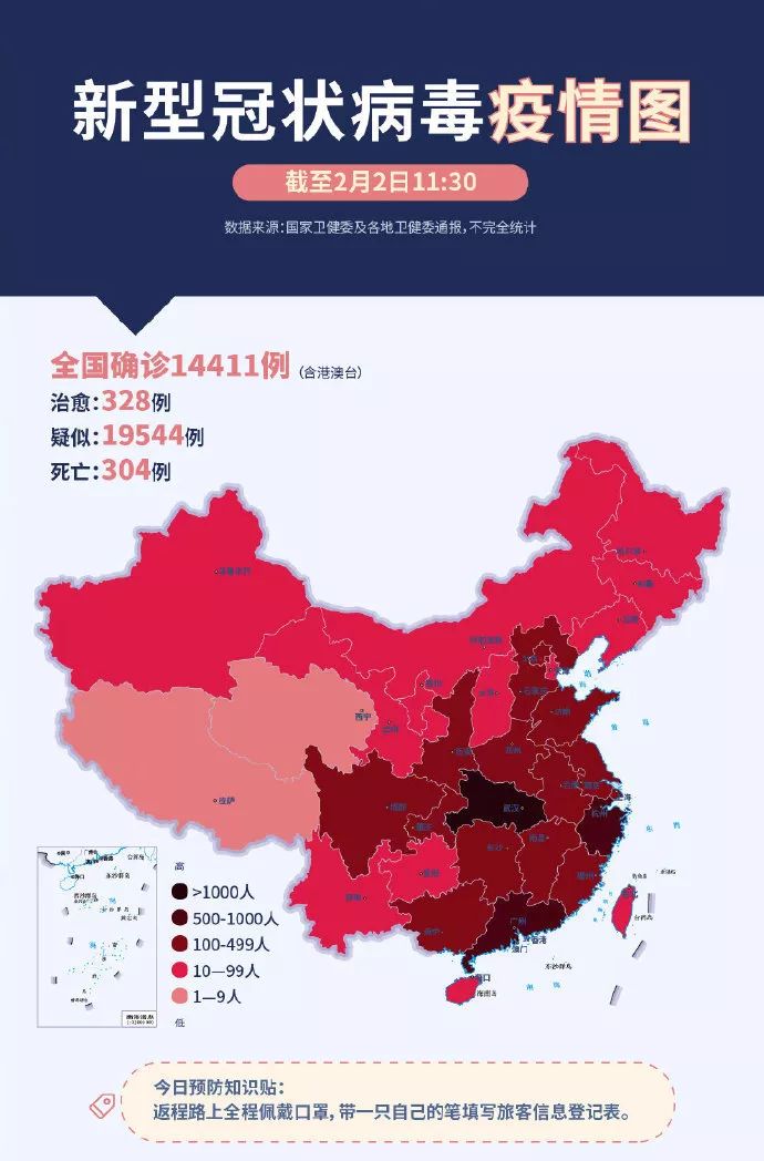 最新肺炎地区动态分析报告