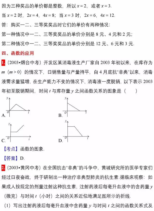 茫然回首