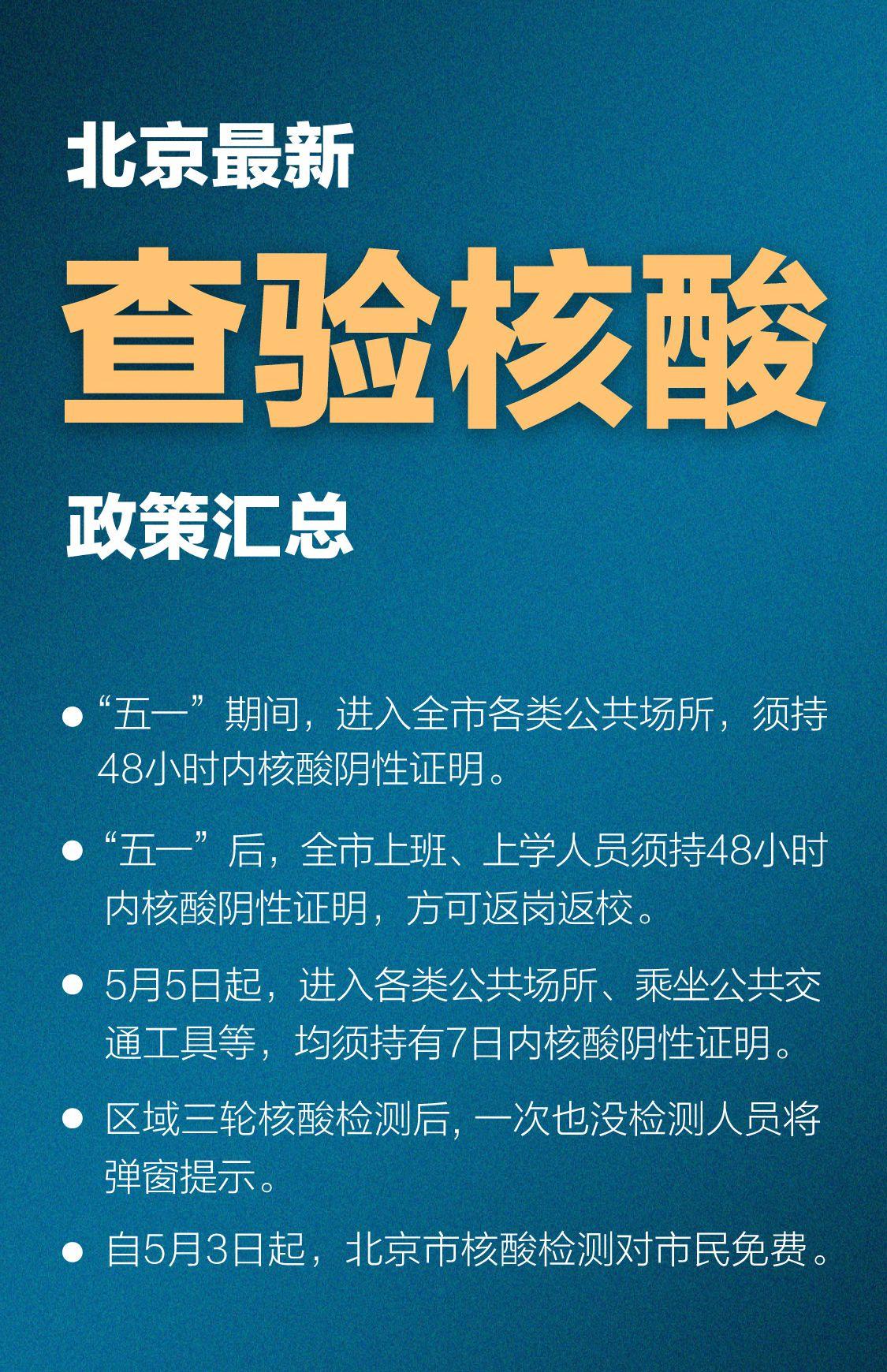 北京新闻热点，城市脉搏与最新动态