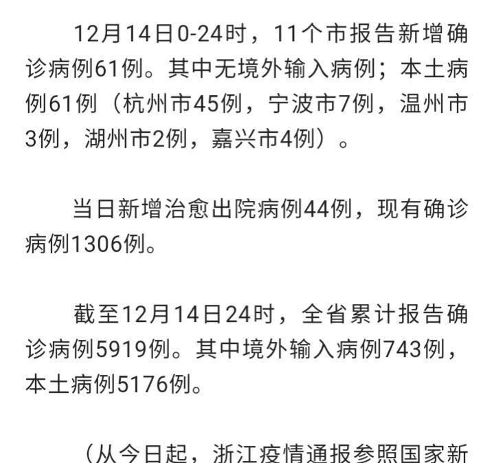 全球疫情新挑战，应对策略与最新确诊动态分析