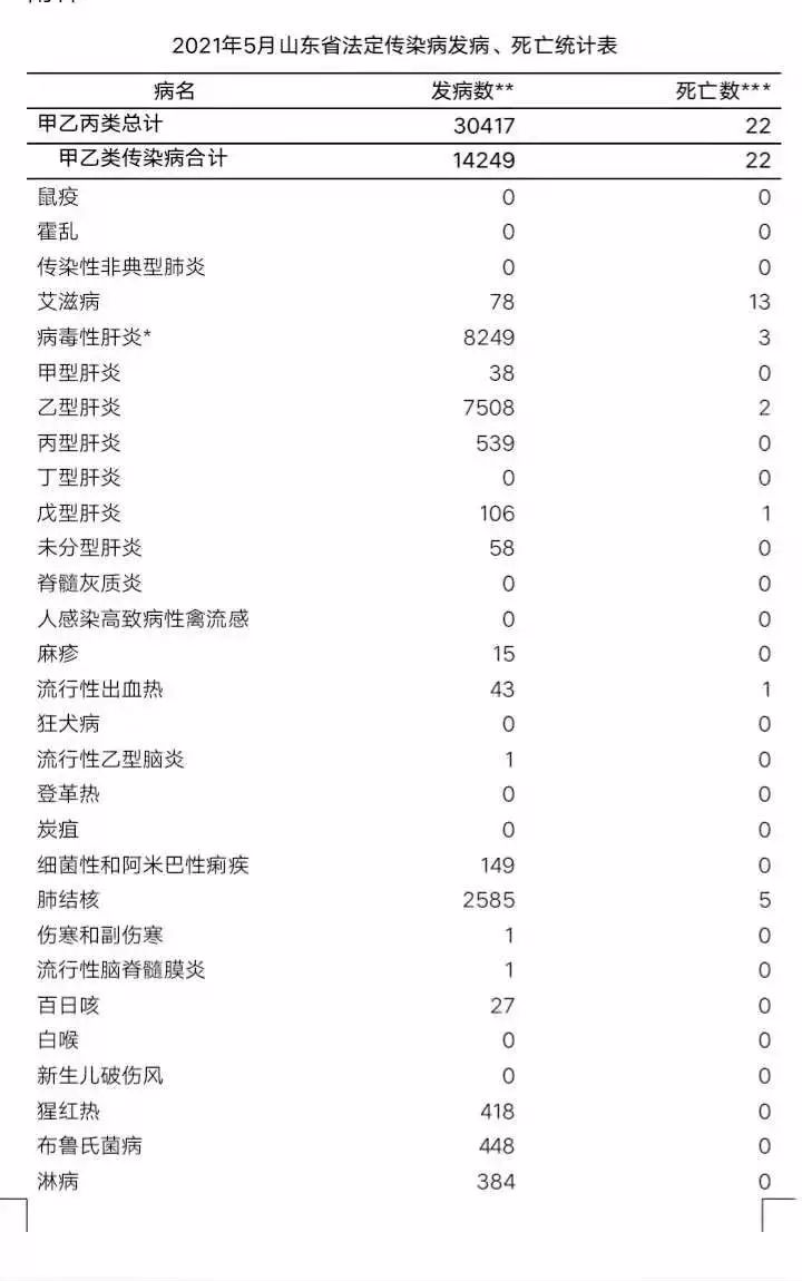 全球疫情最新感染报告及应对策略分析